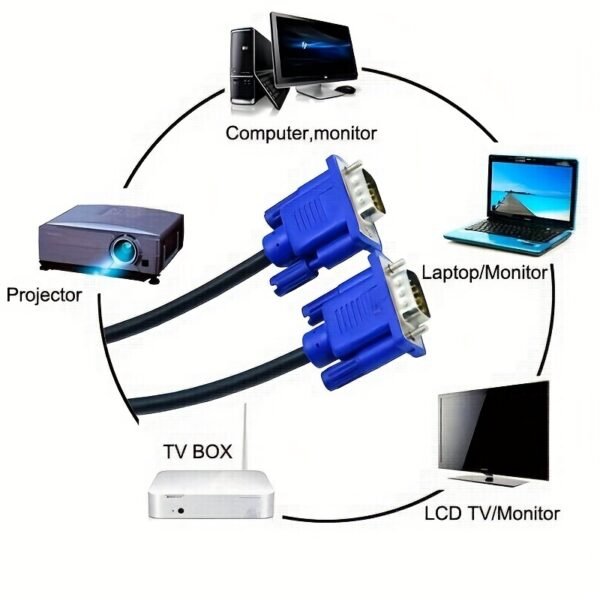 1080P High-Resolution VGA Cable 3+5 Pin Durable Flat Display Cable for PC Monitor