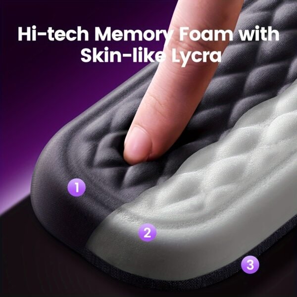 bbba61b8-9bb2-418d-9894-c8285344b6cc.jpg Ergonomic Keyboard and Mouse Wrist Rest Pad with Elbow Support for Computer Desk